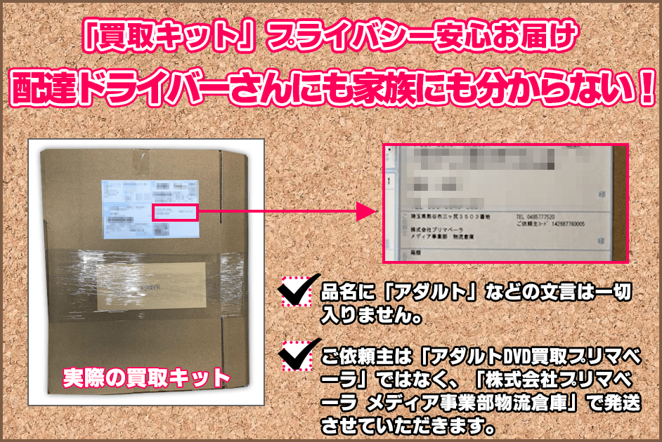 プライバシー安心お届け